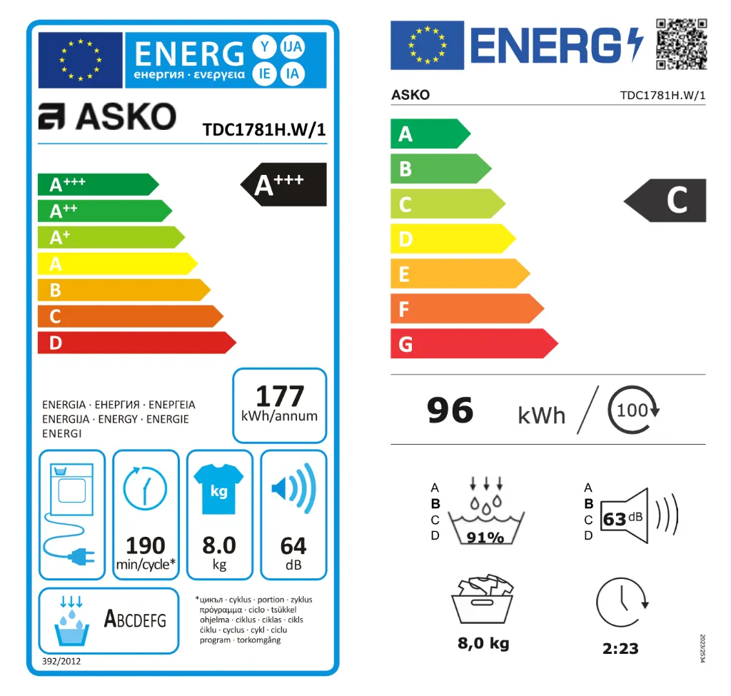 TDC 1781H W:1 energy.webp
